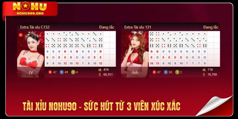 Tài Xỉu